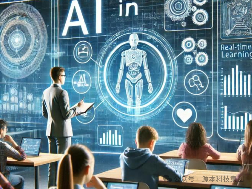 艾弗森贝博ballbet官网科技-本科生掌握大数据、云原生、AI-竞赛保研求职的“超车秘籍”来了！